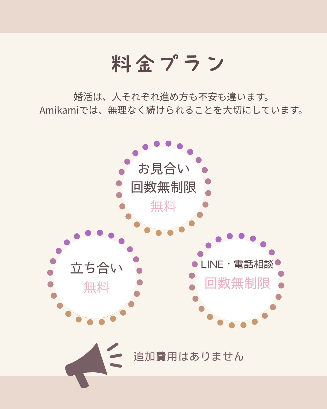 横浜の結婚相談所Amikamiの料金プラン