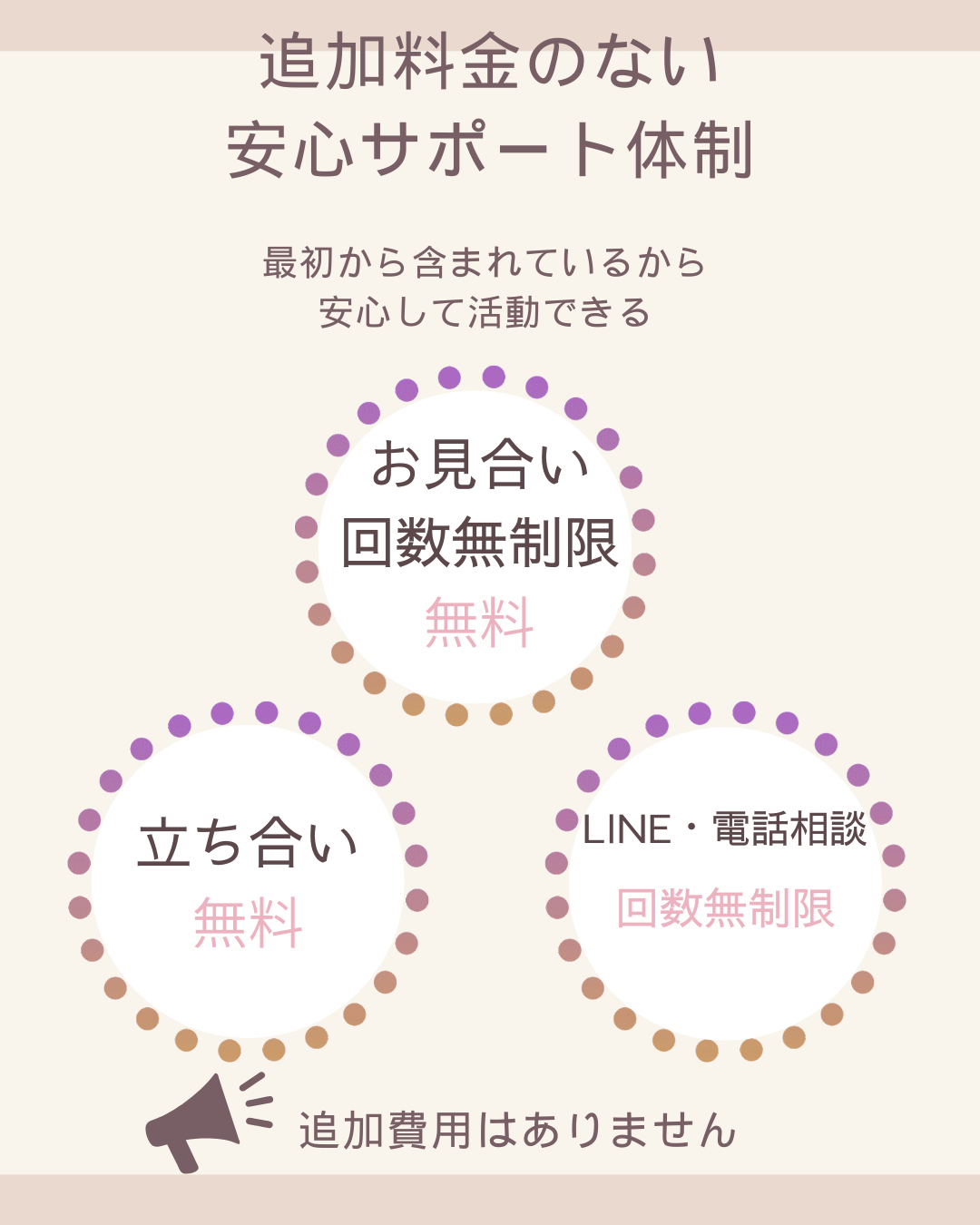 横浜結婚相談所Amikamiサポート内容