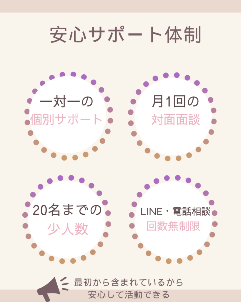 横浜結婚相談所Amikam婚活安心サポート