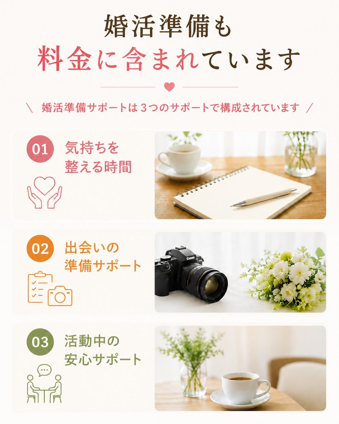 横浜│結婚相談所の料金│40代の婚活費用と無理のない3つのプラン(3カ月無料あり)│Amikami Amikami婚活準備サポート一覧