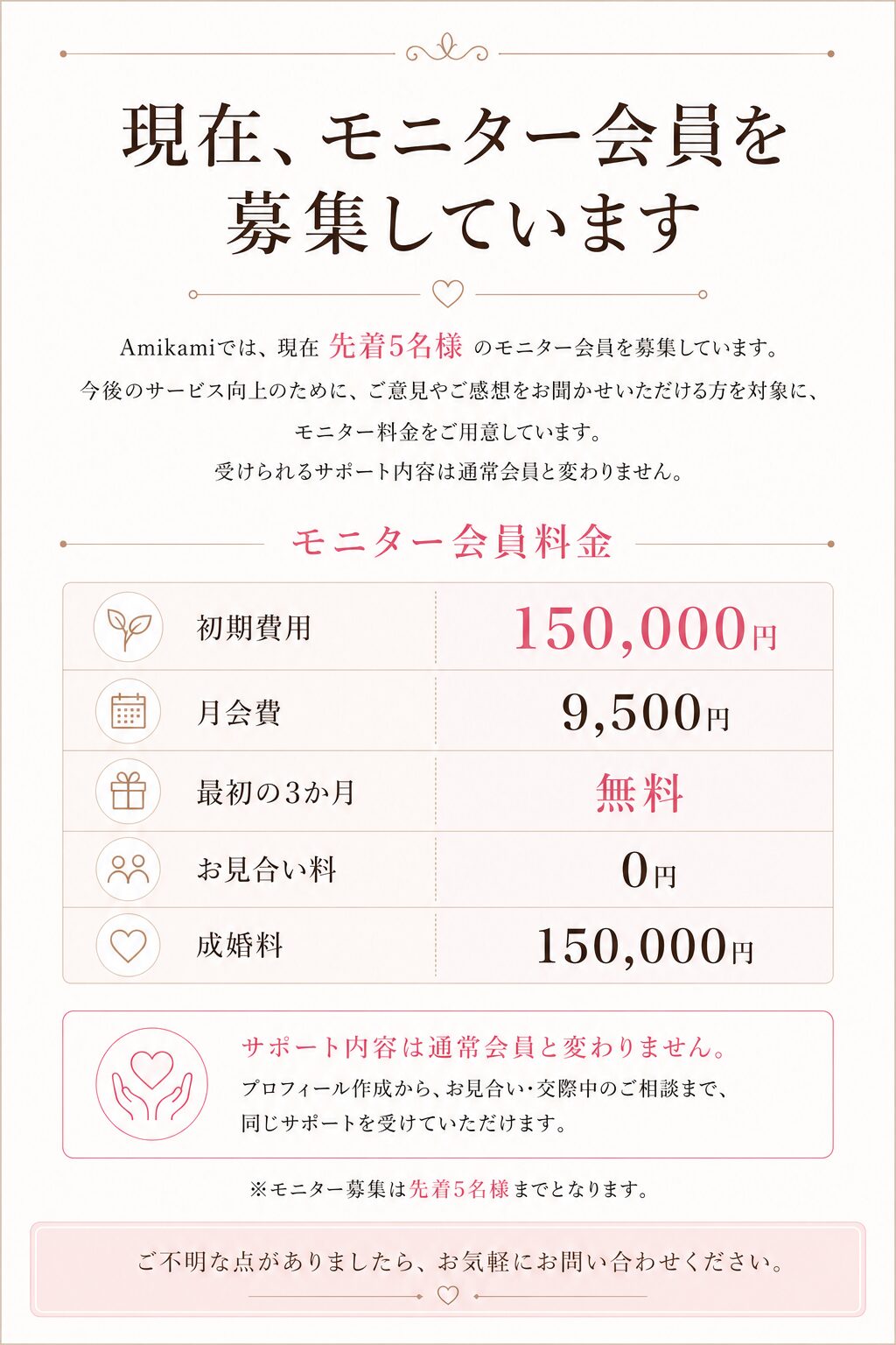 Amikamiモニター募集