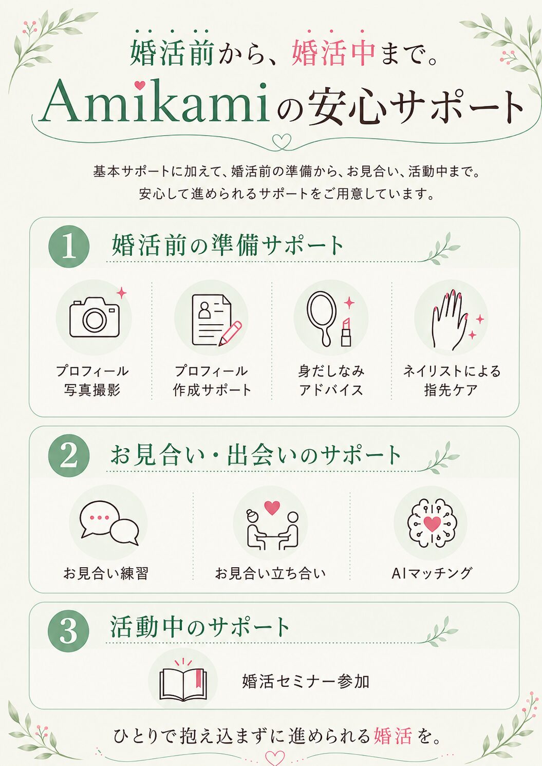 Amikamiの婚活サポート婚活準備から婚活中までフルサポート